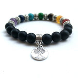 7 Chakra Stone Bracelet